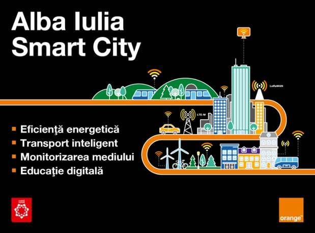 2017 - Alba_SmartCity.jpg